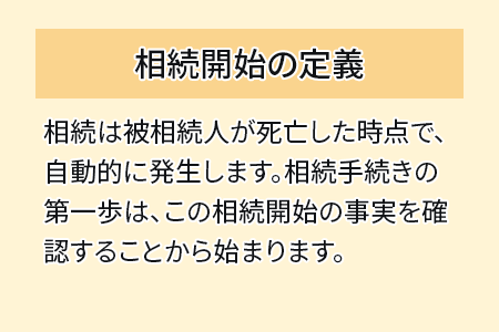 相続開始の定義　相続は被相続人が死亡した時点で、自動的に発生します。相続手続きの第一歩は、この相続開始の事実を確認することから始まります。