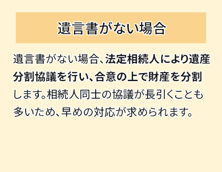 遺言書がない場合　遺言書がない場合、法定相続人により遺産分割協議を行い、合意の上で財産を分割します。相続人同士の協議が長引くことも多いため、早めの対応が求められます。