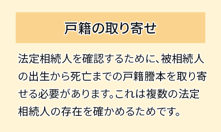 戸籍の取り寄せ　法定相続人を確認するために、被相続人の出生から死亡までの戸籍謄本を取り寄せる必要があります。これは複数の法定相続人の存在を確かめるためです。