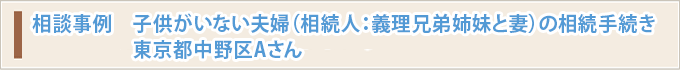 相談事例　子供がいない夫婦（相続人：義理兄弟姉妹と妻）の相続手続き　東京都中野区Aさん