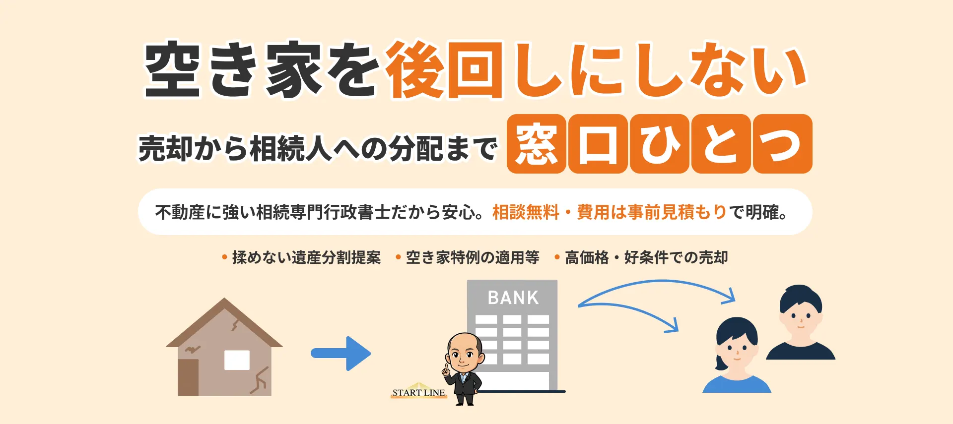 空き家を後回しにしない。売却から相続人への分配まで、窓口ひとつ